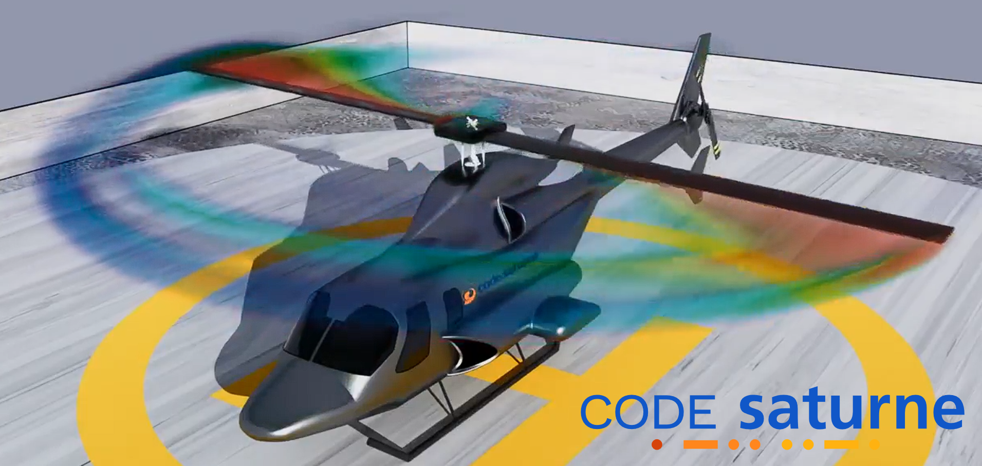 Plots with time steps